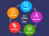 six sigma