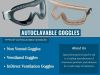 Understanding Autoclavable Goggles: Essential Eye Protection for Cleanrooms