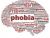 Phobias Part II