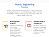 Eelink&#8202;&mdash;&#8202;Product Engineering