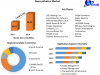 Sustainable Solutions in the Geosynthetics Market