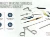 Rising Incidence of Chronic Diseases Fueling Minimally Invasive Surgical Instrument Sales