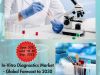 Global In-Vitro Diagnostics : Market Growth, Opportunity and Forecast 2030