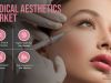 Medical Aesthetics Market To Exhibit CAGR of 12.2% during 2017&ndash;2023