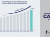 Body Armor Plates Market Size, Forecasting Growth and Trends from 2023-2030