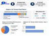 Allogeneic Cell Therapy Market Growth Opportunities and Challenges