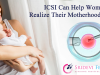 ICSI Treatment in Hyderabad | Sridevi Fertility