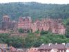 Chapter 6: "Heidelberg the Dream Town"