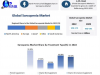 Exploring the Global Sarcopenia Market Landscape 