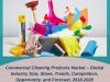 Global Commercial Cleaning Products Market  Trends, Application and Regional Forecast to 2018-2028 