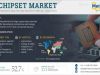 5G Chipset Market to Witness Rapid Technological Advancements