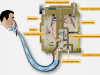 Aircraft Oxygen System Market Size, Share, Trends, Analysis, and Forecast 2023-2030