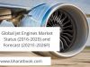 Global Jet Engines Market Trends, Application and Regional Forecast to 2021-2026