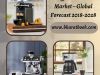 Global Coffee Machine Market, Forecast 2018-2028