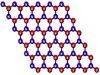 Hexagonal Boron Nitride Market by Size | Growth | Analysis | Trends and Forecast to 2027