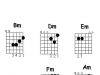 death in minor chords