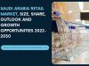 Saudi Arabia Retail Market Structure, Competition, Strategies and Forecast 2030