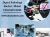 Global Digital Pathology Market, Forecast 2028