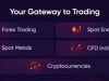 Inveslo: Global Online FX Trading and Investment Platform