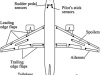 Aircraft Sensors Market Size, Share, Trends, and Forecasted Growth for 2023-2030