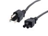 Power Cable Market: Fastest Growth, Demand and Forecast Analysis Report upto 2028 