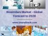 Global Biosimilars Market Research Report 2028