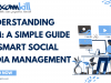Understanding SSM: A Simple Guide to Smart Social Media Management