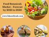  Global Food Botanicals Market, Forecast 2023 to 2030