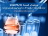 Saudi Arabia Immunodiagnostics Database Market Opportunity and Forecast 2026