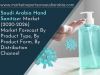 Hand Sanitizer in Saudi Arabia: Market Size, Study, Analysis by Product, Growth and Forecast 2026