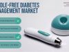 Cover Corona Outbreak Impact: Needle-Free Diabetes Management Market is expected to Boom in Coming Y