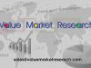 Linear Alkyl Benzene (LAB) Market Growth, Industry Demand and Global Forecast To 2027