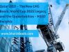 The New LNG Boom, World Cup 2022 Legacy : Qatar 2021, MEED Insights