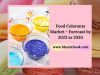 Global Food Colorants Market Research Report 2023 to 2030