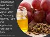 Global Grape Seed Extract Products Market Research Report 2021-2026