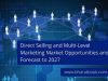 Direct Selling and Multi-Level Marketing Market Opportunities and Forecast to 2027