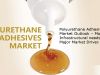 Polyurethane Adhesives Market-  Industry Insights, Trends, Share, Outlook and Forecast 2024