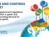 Global paints and coatings market is expected to reach US$ 235 billion by 2025