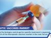 Therapeutic Vaccines Market - Growth, Trends, and Forecasts (2016&ndash;2024)