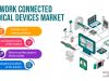 How is Rising Prevalence of Chronic Diseases Driving Network Connected Medical Devices Market?