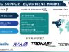 Ground Support Equipment Market Size, Forecasting Growth and Trends from 2024-2032