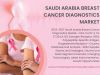 Saudi Arabia Breast Cancer Diagnostics Market Growth and Forecast 2027