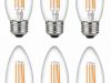 Candelabra Light Bulb Marke0.t Strategy, Segmentation Analysis and Forecast to 2028