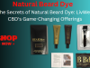 The Secrets of Natural Beard Dye: Beard Dye 's Game-Changing Offerings