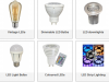 Light up your Life with Energy Light Bulbs