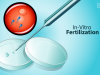 In-vitro Fertilization Market: Emerging Trends and Growth Opportunities, 2028