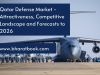 Qatar Defense Market Growth, Opportunity and Forecast (2021-2026)