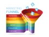 The stages of the digital marketing funnel and why it is important for your business