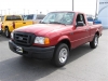 FADED RED or The Story of a Man and His Truck