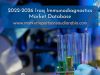 Immunodiagnostics Database in Iraq: Market Trends, Opportunity and Forecast 2026